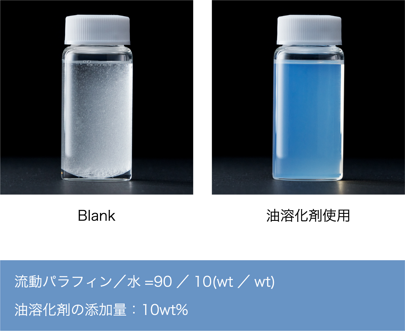 溶化